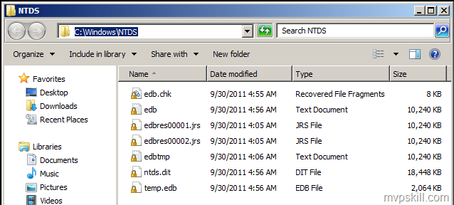 ภาพรวม ของ Active Directory Data Store