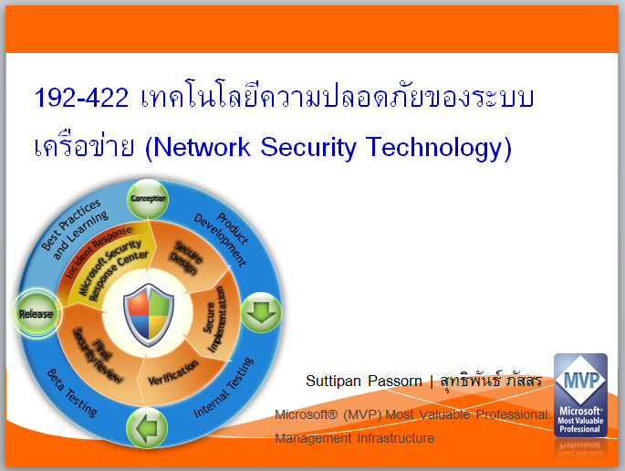 192-422 เทคโนโลยีความปลอดภัยของระบบเครือข่าย (Network Security Technology)