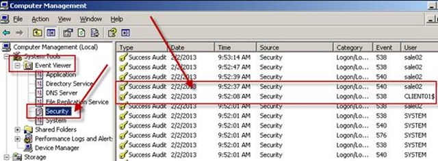 สถานการณ์ในการเปิดใช้งาน Audit Log