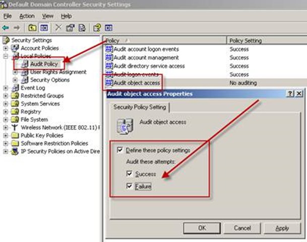 สถานการณ์ในการเปิดใช้งาน Audit Log