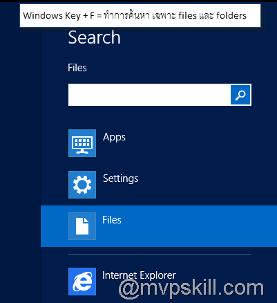 Keyboard Shortcuts สำหรับผู้ดูแลระบบ Windows Server 2012