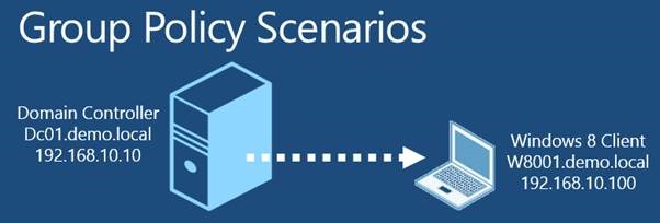 Windows Group Policy Prevent Password Revealing