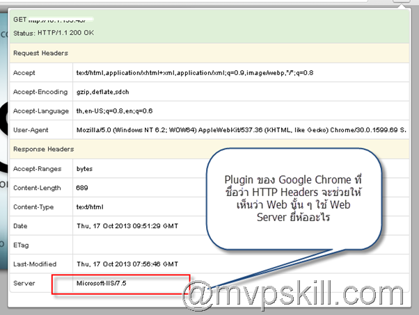 Hardening IIS7.5 by URLSCAN, URLSCAN คือ, การใช้งาน URLSCAN, การ Hardening IIS 