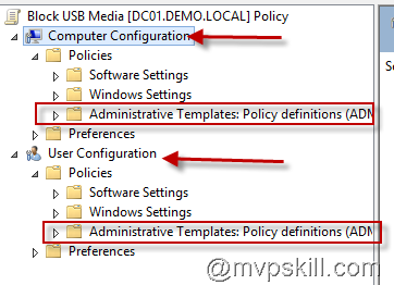 Windows Group Policy Block Removable Media
