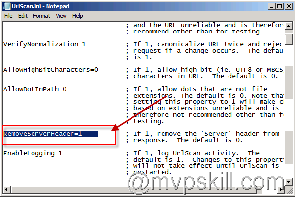 Hardening IIS7.5 by URLSCAN, URLSCAN คือ, การใช้งาน URLSCAN, การ Hardening IIS 