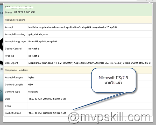 Hardening IIS7.5 by URLSCAN, URLSCAN คือ, การใช้งาน URLSCAN, การ Hardening IIS 