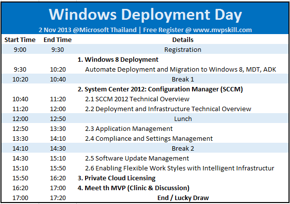 Windows Deployment Day