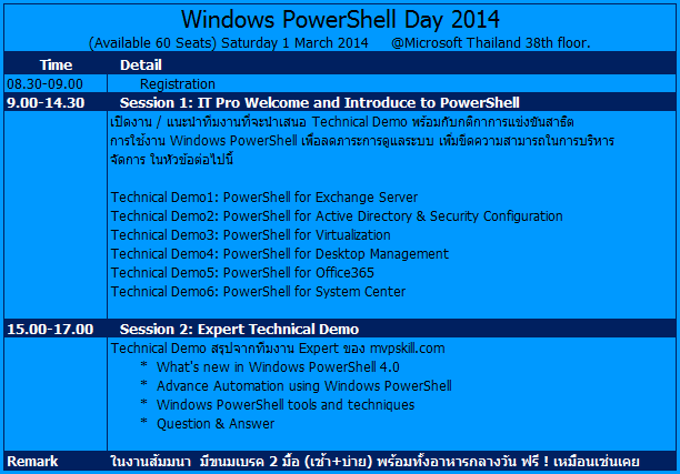 PowerShell-FullAgenda