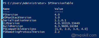 เริ่มต้นกับ Windows PowerShell คืออะไร Part1