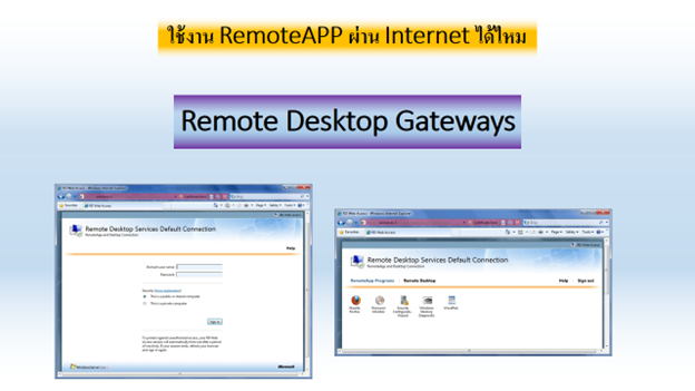 บทความ Remote Desktop Services เรื่อง RemoteAPP ตอนที่ 1, ดวงแก้ว รุจิรวนิช, Duangkaew Rujirawanich