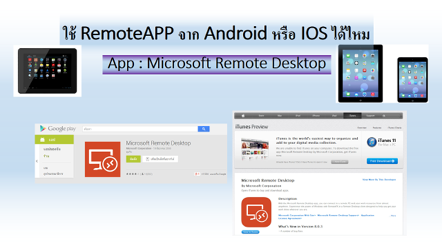 บทความ Remote Desktop Services เรื่อง RemoteAPP ตอนที่ 1, ดวงแก้ว รุจิรวนิช, Duangkaew Rujirawanich