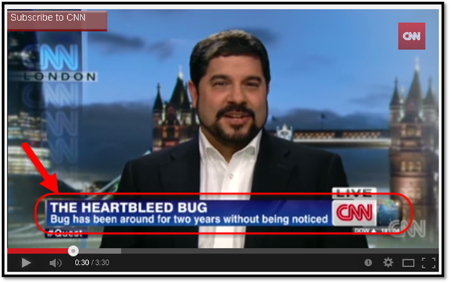 HeartBleed Security Bug คือ