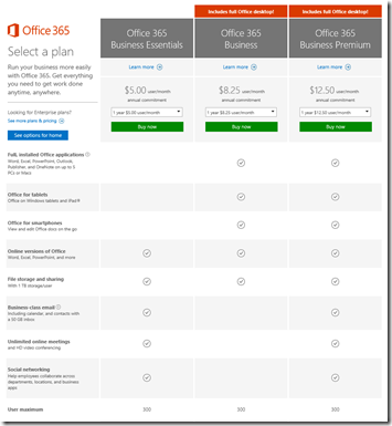 Office-365-plans-for-small-and-midsized-businesses