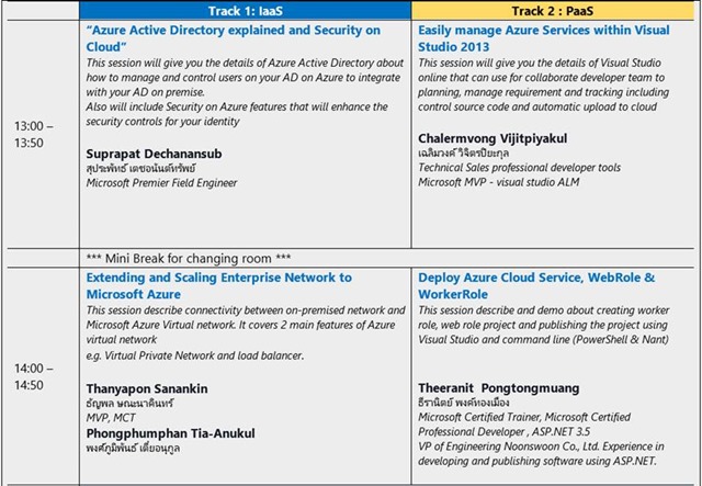 Azure Discovery กิจกรรมสำหรับชาว IT Pro และ Developer