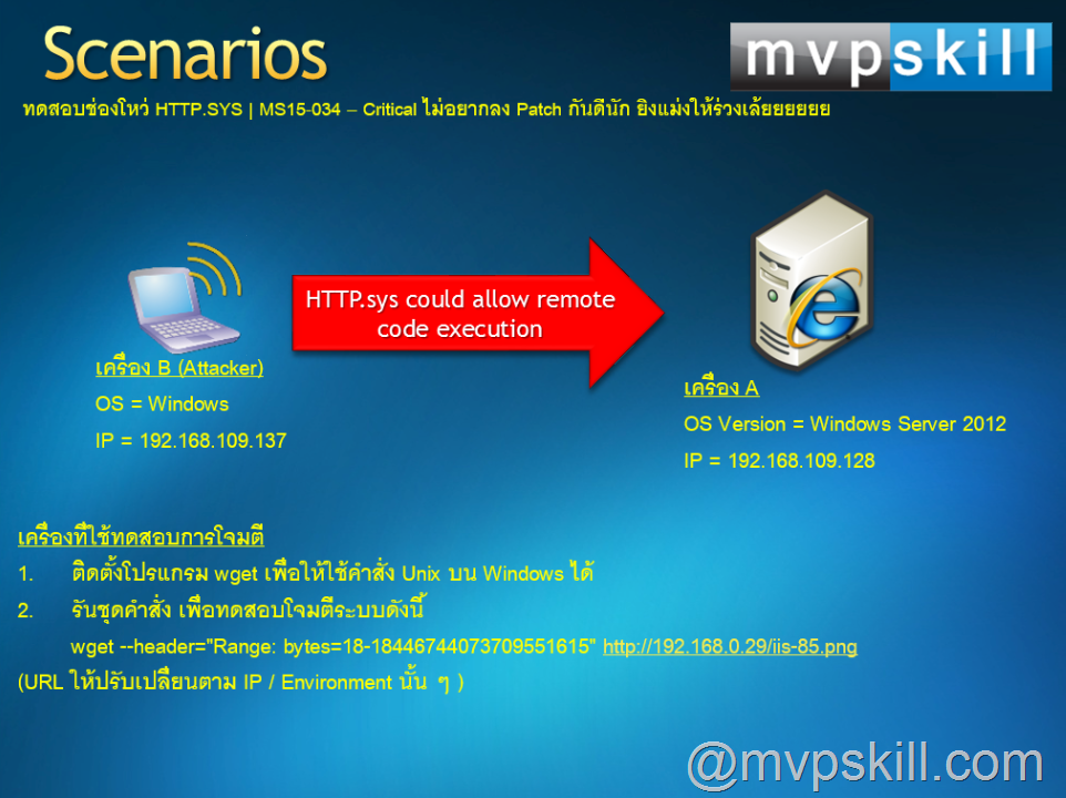 Step By Step วิธีแสนง่าย ยิง IIS ให้ร่วงตามช่องโหว่หมายเลข Microsoft Security Bulletin MS15-034 