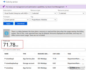 การใช้ Tag ในการแบ่งกลุ่มค่าใช้จ่ายของ Resource#4