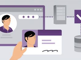 C# AuthorizeAttribute