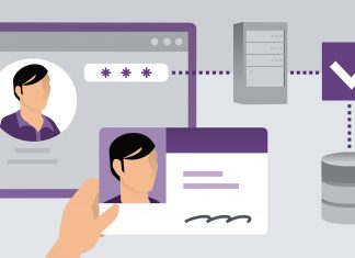 C# AuthorizeAttribute